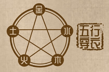 老皇历查询|择吉老皇历|老皇历万年历